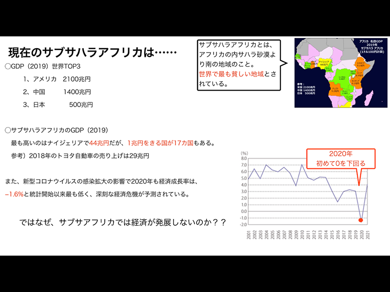生徒が作成したスライド②
