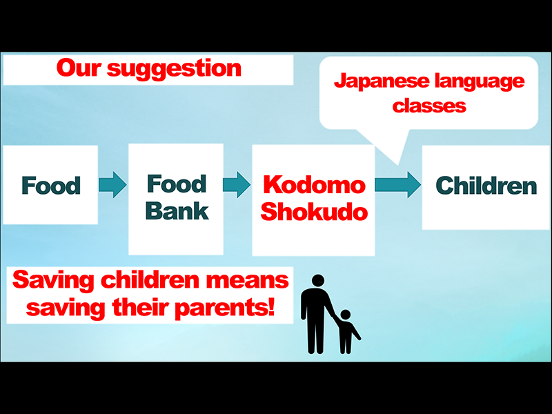 プレゼンテーションのスライド④